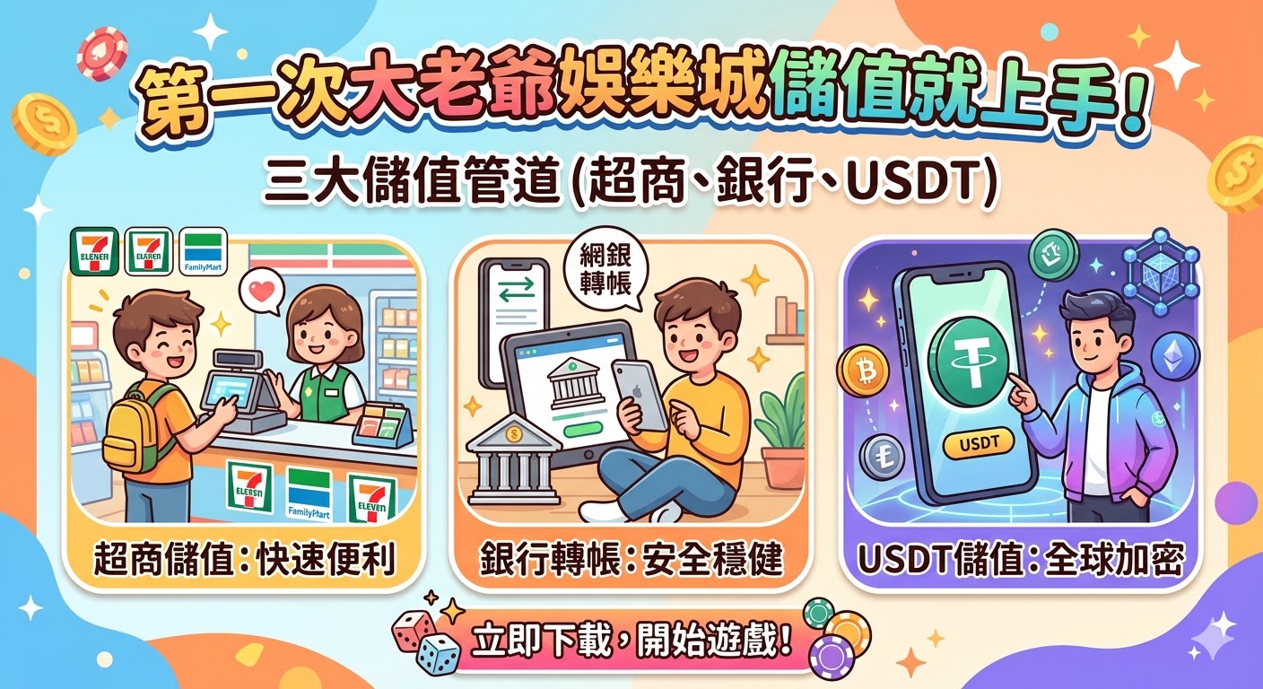 第一次大老爺娛樂城儲值就上手！三大儲值管道（超商、銀行、USDT）詳細教學